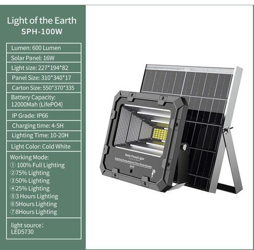 Đèn Năng Lượng Mặt Trời LightPro SPH-100/600 Lumen (100w)