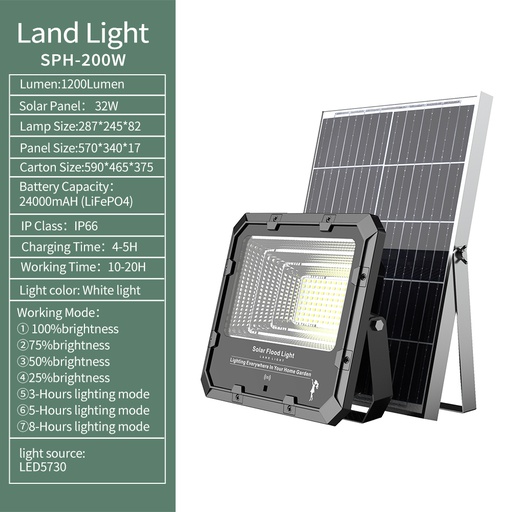 Đèn năng lượng mặt trời LightPro SPH-200/1200 Lumen (200w)
