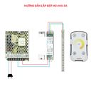 Bộ Điều Khiển Đèn Led Ltech M2+M3-3A Thay Đổi Độ Ấm Lạnh Ánh Sáng, LED Dimmer Controller