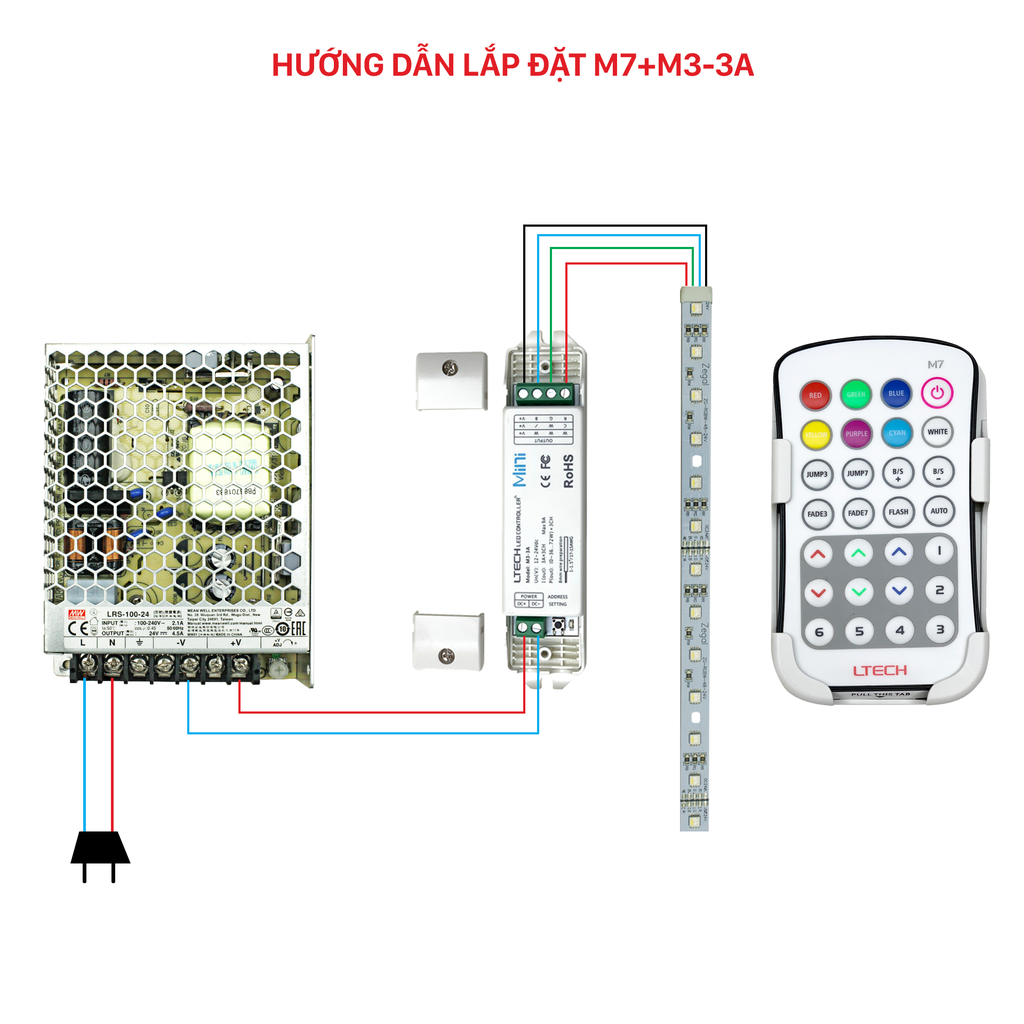 Bộ Điều Khiển Đèn Led Ltech M7+M3-3A Điều Chỉnh Màu Sắc Ánh Sáng, LED Dimmer Controller