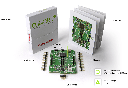 Clicker 2 for STM32