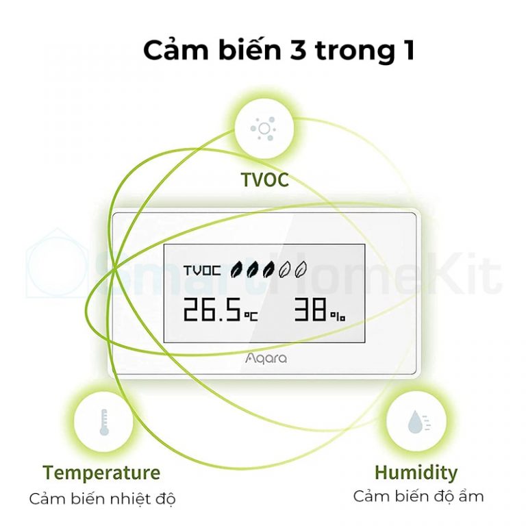 Cảm biến TVOC