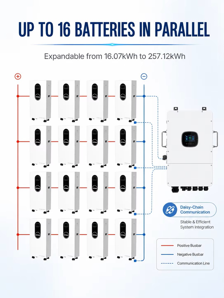 Pin lưu trữ 16kwh Zetara ZTLB16KA2