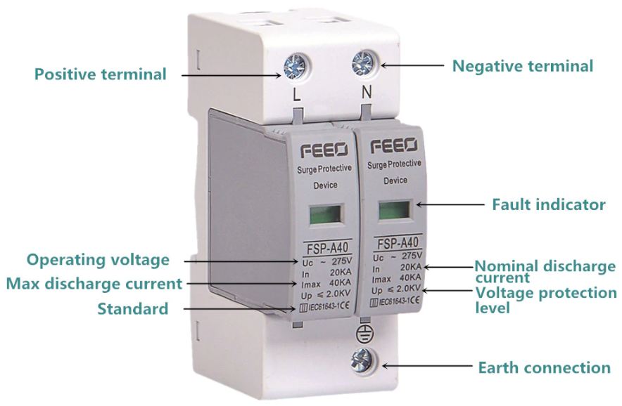 Chống sét AC 2P, 275VAC, 20-40KA FSP-A40 FEEO
