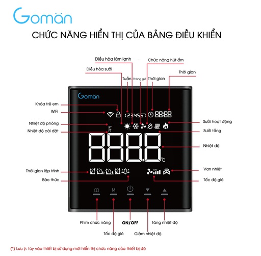 [GM-W-AC0412B] Bảng điều khiển máy lạnh Daikin Wifi GM-W-AC0412B