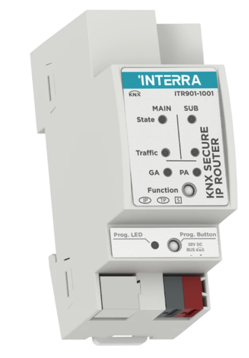 Interra Ip Router Secure